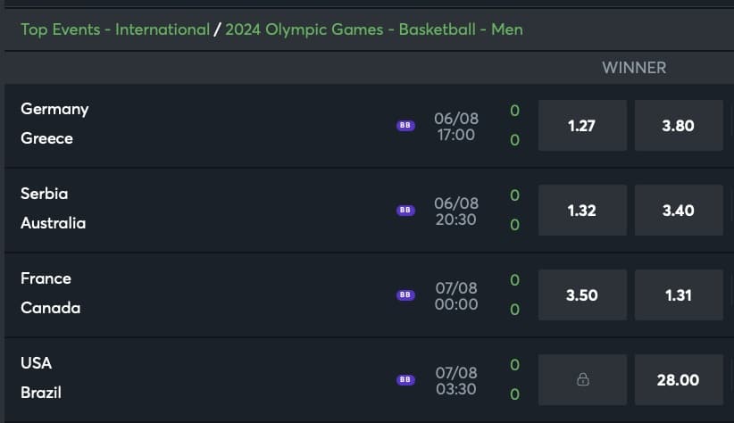 super bets
