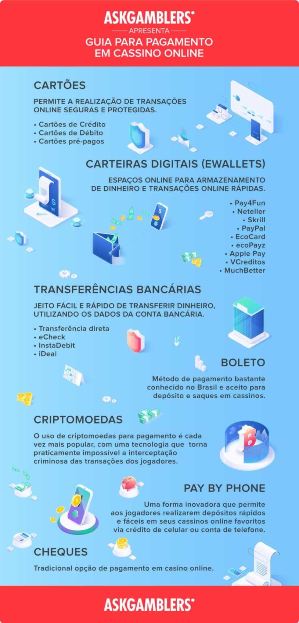 tabela campeonato baiano 2024